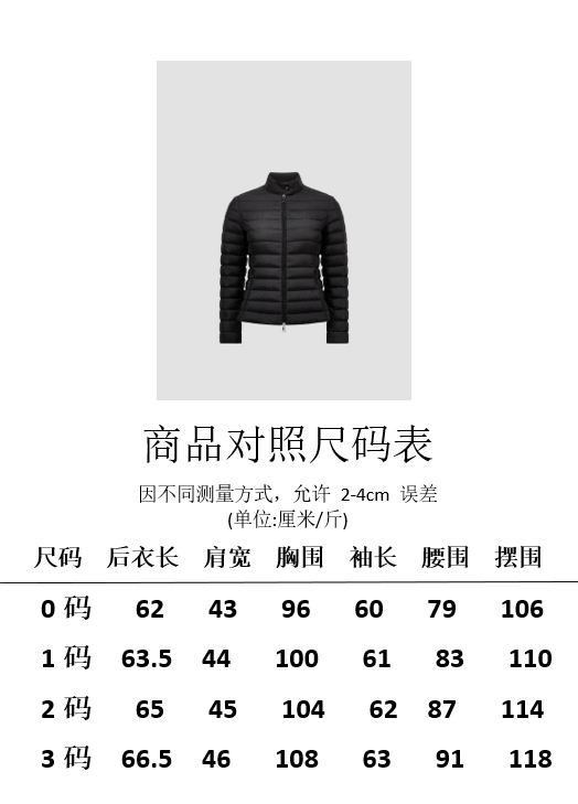 Moncler sz0-3 fxtx102 (1)