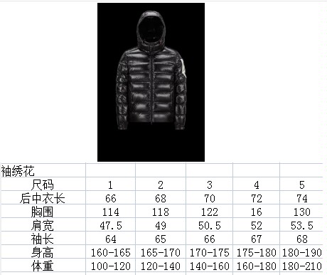 Moncler sz1-5 fxtx21 (1)