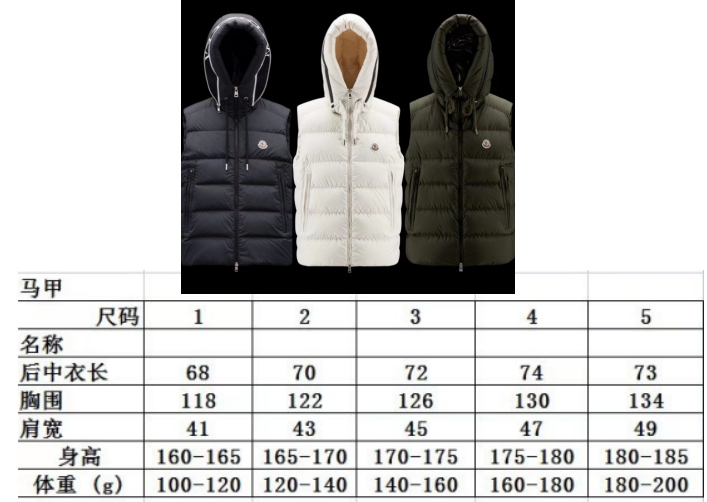 Moncler sz1-5 fxtx18 (1)