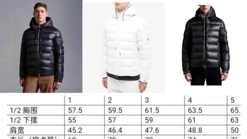 Moncler sz1-5 8qx94 (1)