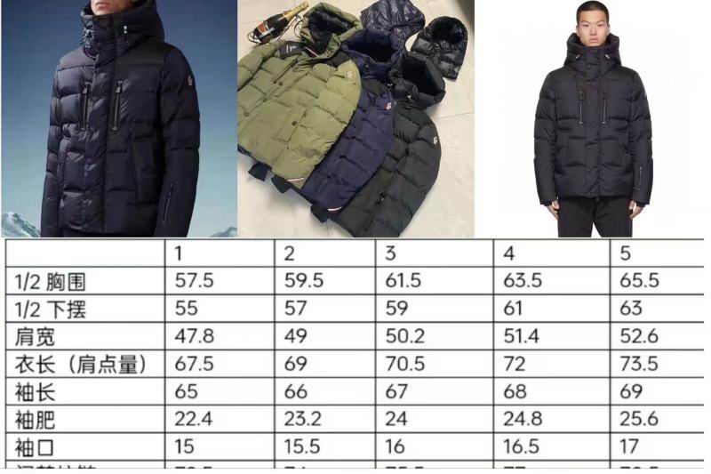 Moncler sz1-5 8qx96 (1)